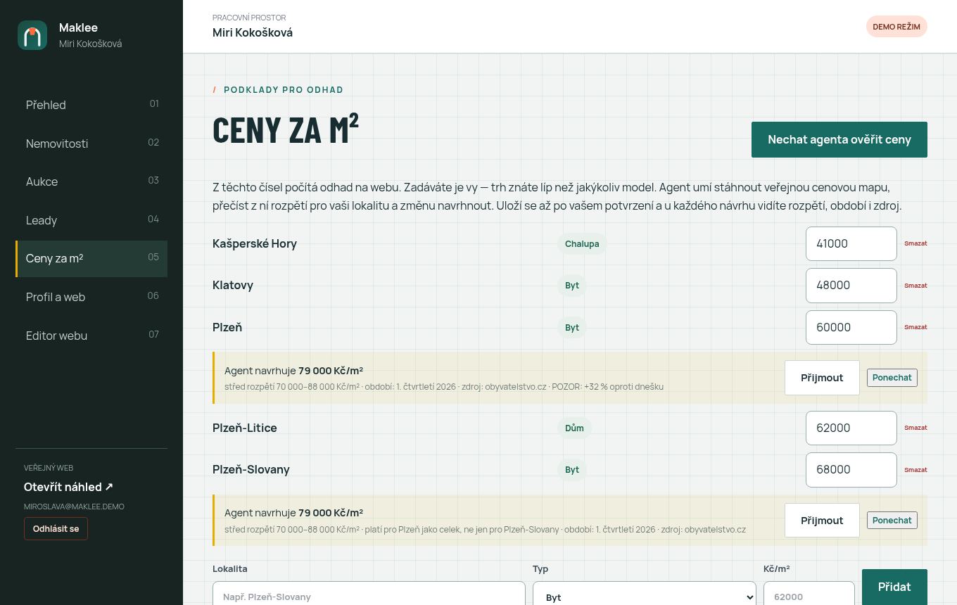 Ceny za m² v administraci